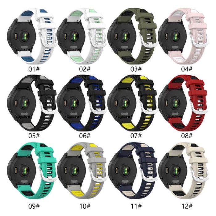 Urrem til Garmin Forerunner 265 V2