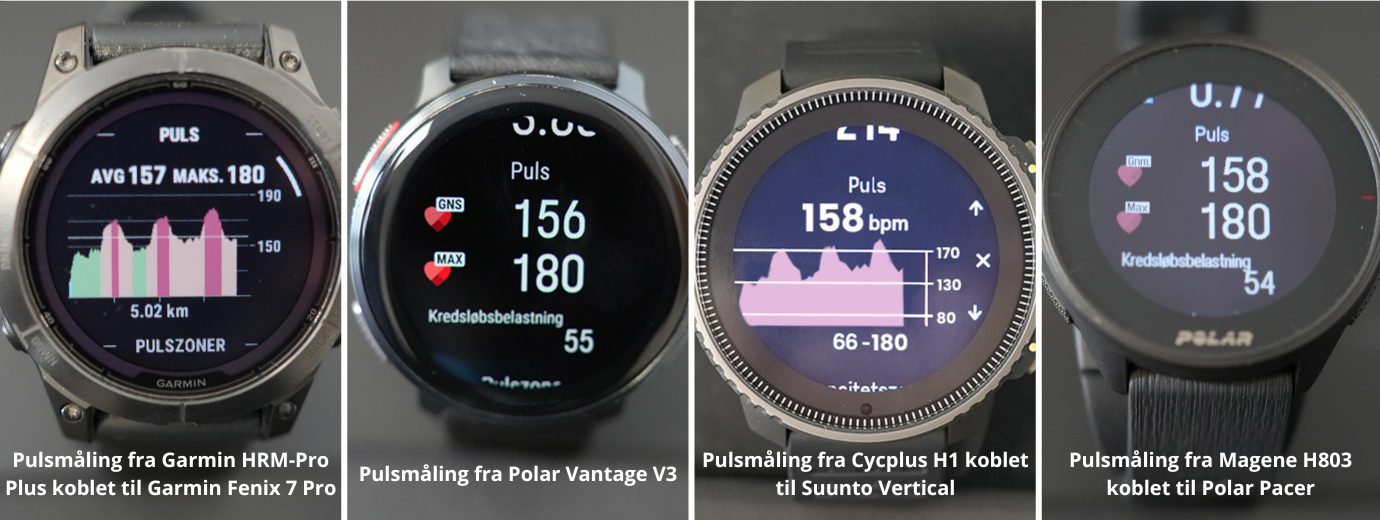 Produkttest: Hvor stor er forskellen p&aring; en optisk pulsm&aring;ler og et pulsb&aelig;lte?