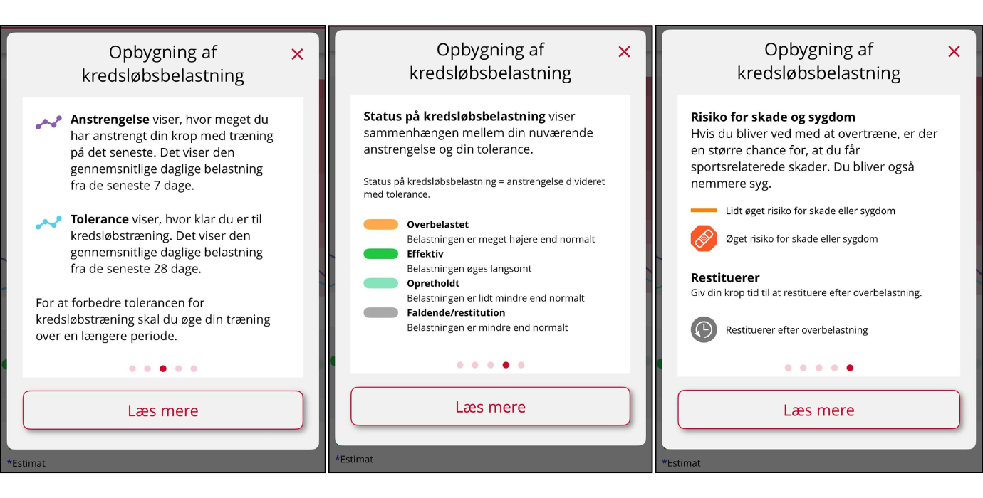 Test af Polar Loop: Et fantastisk alternativ til Whoop